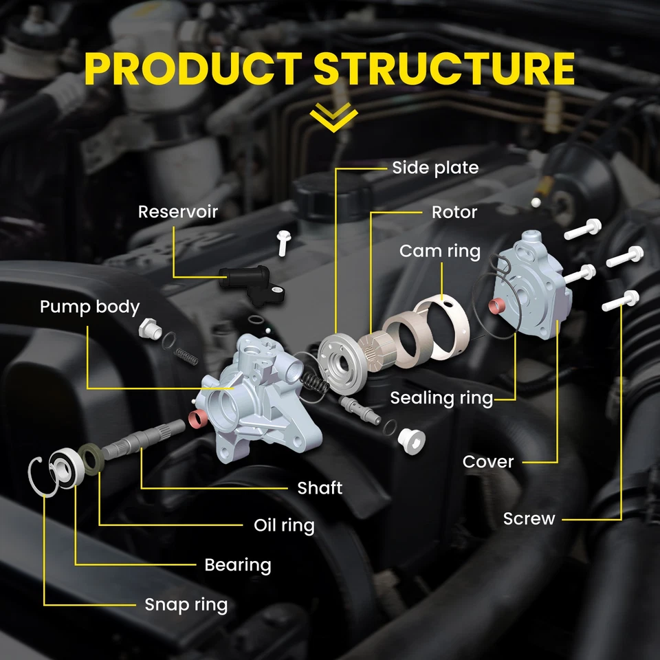 Power Steering Pump w/Pulley for Mercedes-Benz C240 C320 CLK55 SLK55 AMG 21-5321 Foto 4 de 4