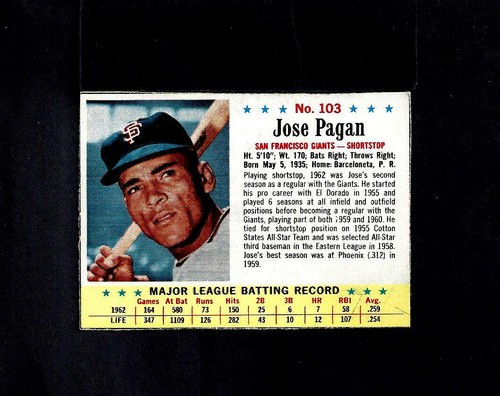 1963 POST SET BREAK #103 JOSE PAGAN-2--GIANTS--NO CREASES--EX/MT++