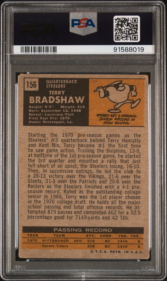 TERRY BRADSHAW SIGNED 1971 TOPPS ROOKIE CARD #156 STEELERS RC PSA/DNA AUTO 10 - Image 2 of 2
