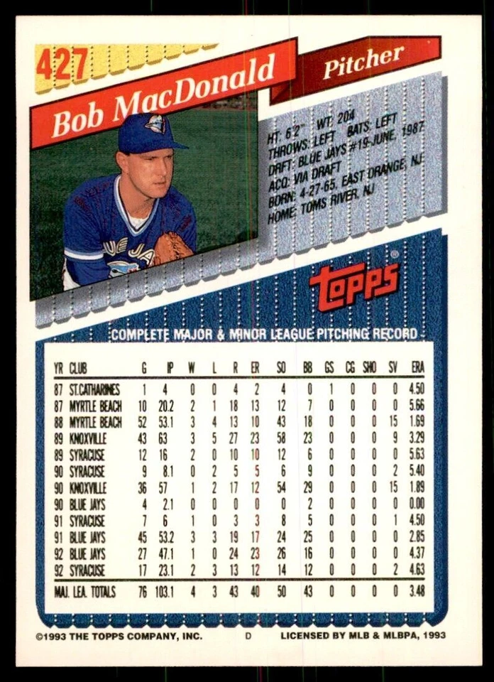 1993 Topps Gold Bob MacDonald Baseball Cards #427 - Image 2 of 2