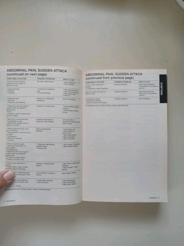 Complete Guide to Symptoms, Illness, and Surgery Ser.: Complete Guide to... - Picture 21 of 22