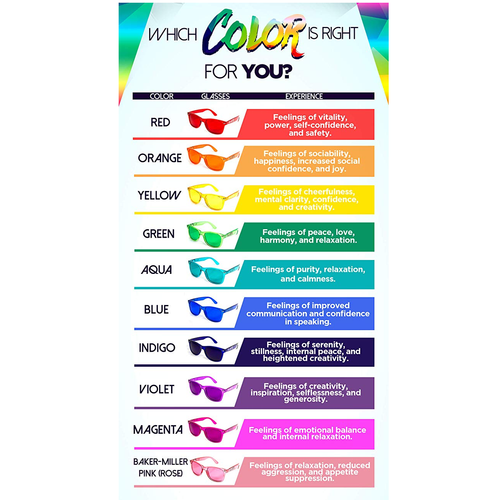 GloFX Colour Therapy Glasses - Chakra Mood Light Chromotherapy - UK Stock - Picture 2 of 66