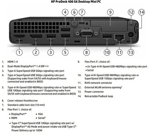 Computer HP Pro Min 260 G9 I5 32gbyte ram 256gbyte - Bild 3 von 3
