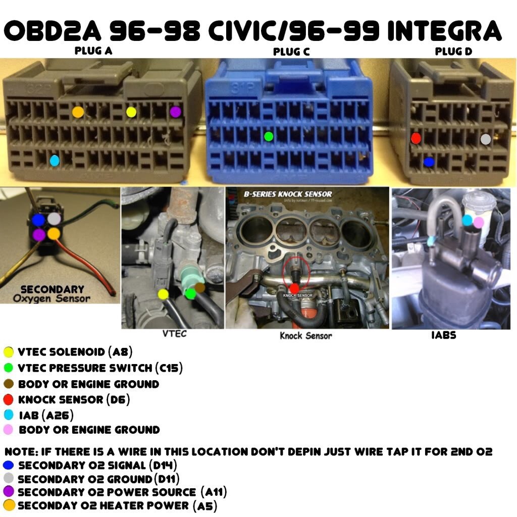 ... Norton Secured - powered by Verisign