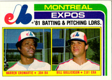 1982 Topps #526 Expos Leaders / Checklist (Warren Cromartie / Bill Gullickson)