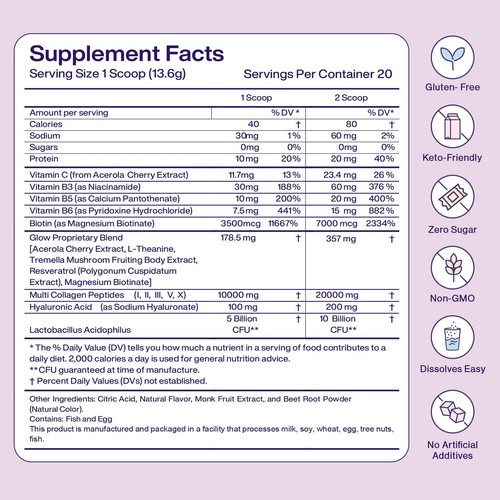 Fuel Multi Collagen Protein Powder - Resveratrol Extract, Multi Collagen Pept... - Picture 3 of 7