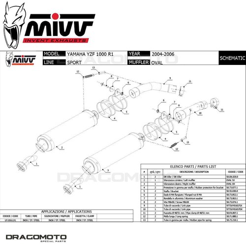 double échappement YAMAHA YZF 1000 R1 2006 MIVV Oval sous le siège - Photo 2/2
