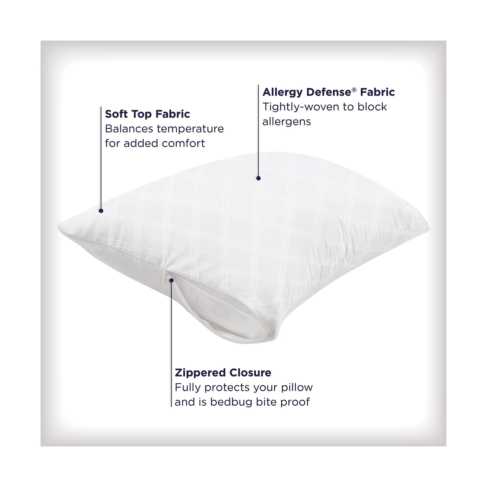 Set of 2 Standard/Queen AllerEase Pillow Protectors - Temperature B... Fast Ship