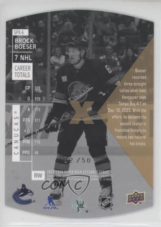 2023-24 Extended Series 1997-98 SPx Holoview Retros Gold /50 Brock Boeser #SPX-6 - Image 2 of 2
