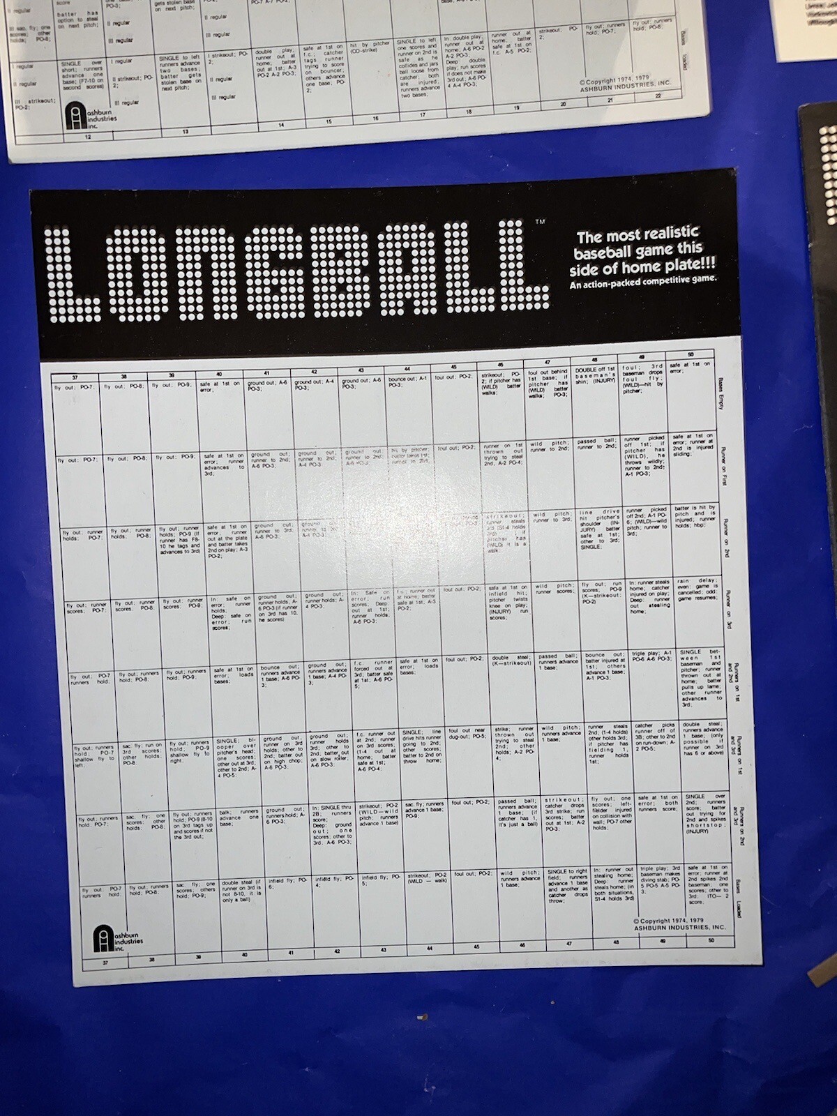 Vintage Longball Game 1979 Ashburn Industries Inc., Rare Baseball