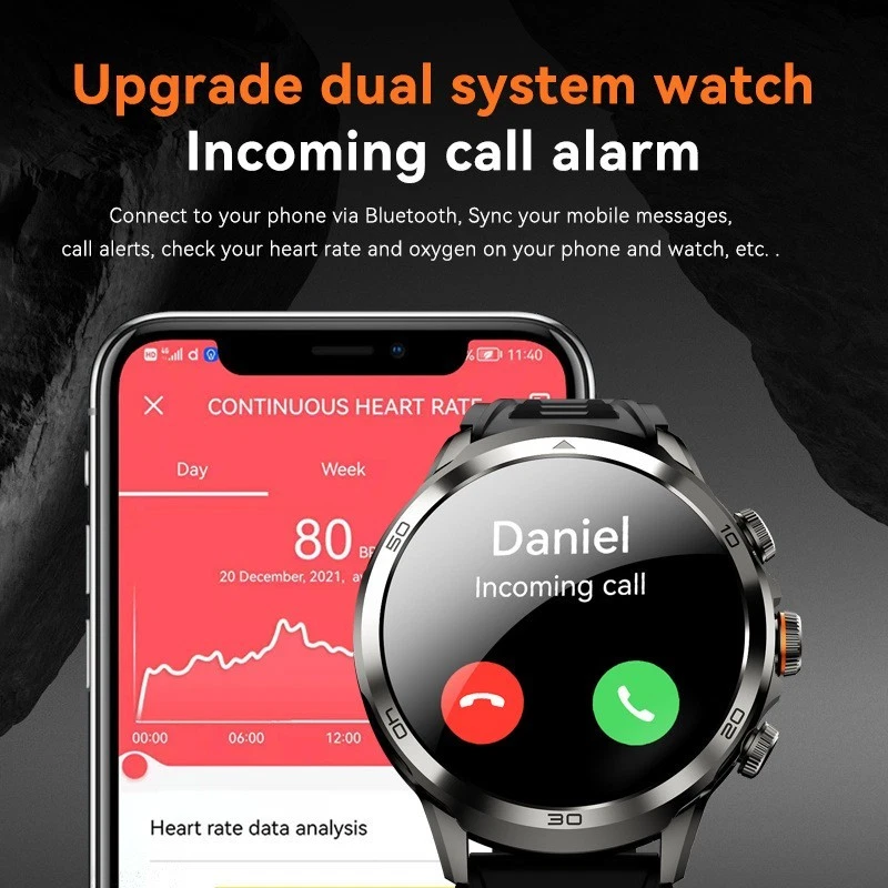 H19 Smart Watch 4G Android SIM Card Supported NFC Heart Rate Monitor Rotating - Image 4 of 4