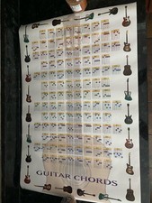 Trends 1997 Guitar Chords Poster 22" x 34" Lower Grade Vox Fender Gibson Guitars