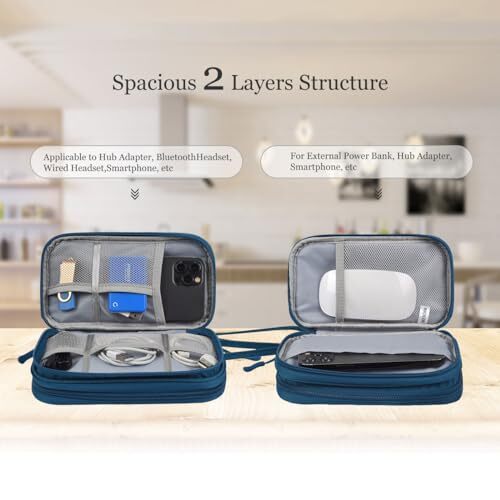 CAOODKDK Electronic Organizer Travel Cable Double Layer - Dark Green - Picture 6 of 7