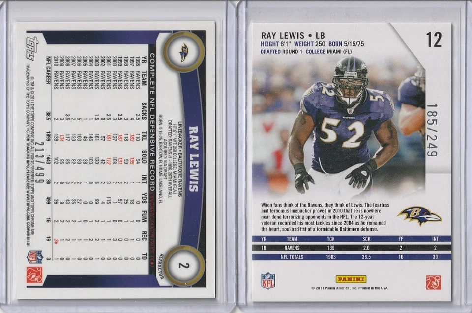 LOT (2) RAY LEWIS 213/499 PURPLE REFRACTOR 2011 TOPPS CHROME #2 & LONGEVITY /249 - Image 2 of 2