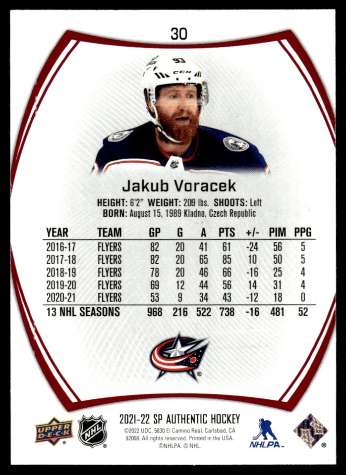 2021-22 SP AUTHENTIC LIMITED RED Jakub Voracek Columbus Blue Jackets #30 - Image 2 of 2