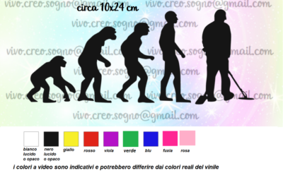 DARWIN EVOLUTION Vinyl Decal Car Sticker Wall Truck CHOOSE SIZE COLOR - Foto 7