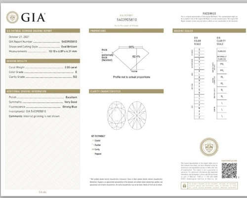 GIA Certificate 2.00ct Oval Shape Cut E Color SI2+ Clarity Natural Loose Diamond - Picture 2 of 2
