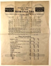 1911 MOTORCYCLE TIRES BROADSIDE AVERTISING Morgan & Wright Motor Cycle Tires