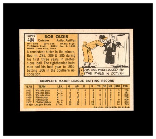 1963 Topps Baseball: Choose Your Card (#129 to #536) FREE SHIPPING! - Picture 408 of 426