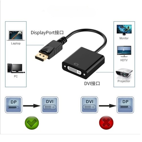 Displayport DP To DVI Converter Video Adapter Cable For Monitor HDTV ProjectorPC - Picture 3 of 10