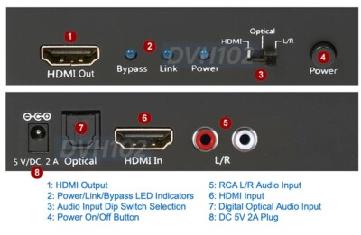 Premium 1080P HD DVI + Audio Combiner With Repeater Function