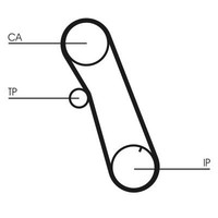 Continental Ctam Zahnriemen CT616