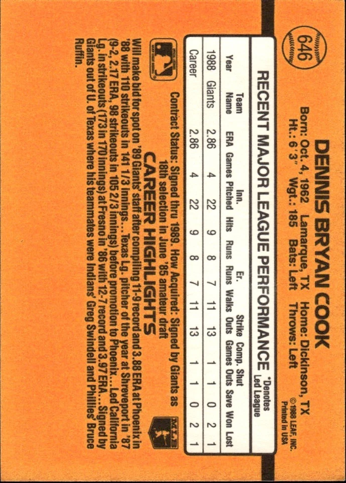 1989 Donruss #646 Dennis Cook [GOATCARDS] - Image 2 of 2