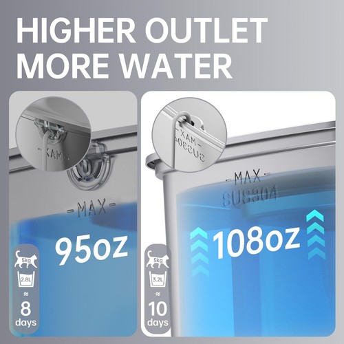 Innovation Award Winner Stainless Steel Cat Water Fountain, 108oz/3.2L Automa... - Picture 9 of 9