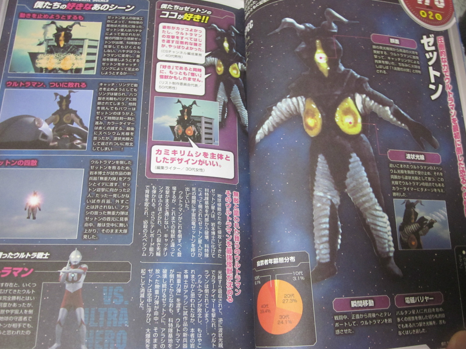 All Ultraman Monster Ranking Book Best 80 Ghost Monster 14 September Ebay
