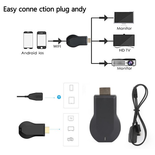 M9/M4 Plus Air Play HDM TV Stick WIFI Display Receiver Dongle Streamer EP - Picture 2 of 22