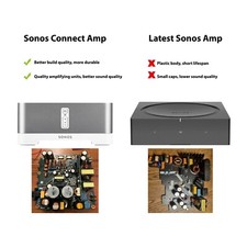 Preços baixos em Sonos Connect:Amp mídia para | eBay