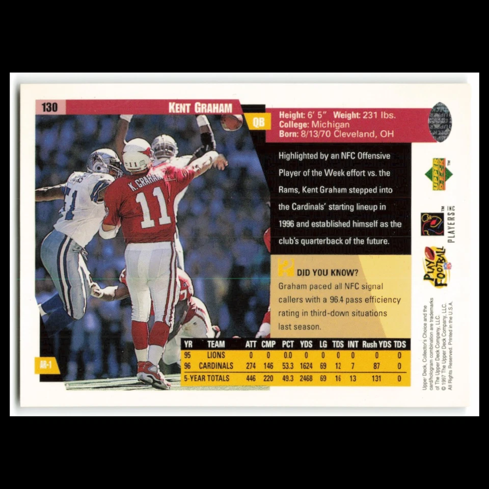 Kent Graham #130 1997 Collectors Choice Arizona Cardinals Football Card NFL NM - Image 2 of 3