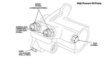 Powerstroke 7.3l High Pressure Oil Pump Hpop Seal Kit - Made In Usa 1994 - 2003