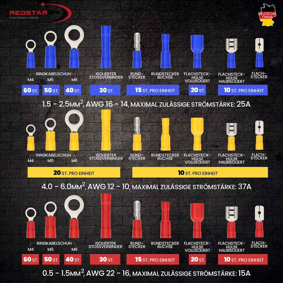Crimpzange Kabelschuhe Flachstecker Quetschverbinder Zange KFZ Elektrik SET 700x - Bild 4 von 4