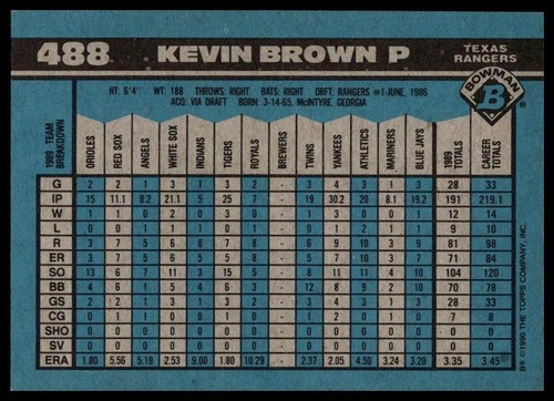1990 Bowman #488 Kevin Brown - Picture 2 of 2