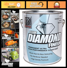DiamondFinish Clear Coat - High-Gloss, Durable, UV-Resistant Protective Finish