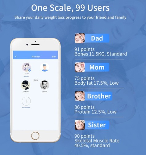 26 x 26 cm Körperfettwaage Bluetooth Personenwaage mit APP Körperfett 0,2–180kg - Bild 4 von 12