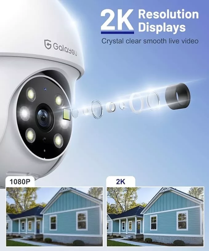 Cc camera for home hot sale security
