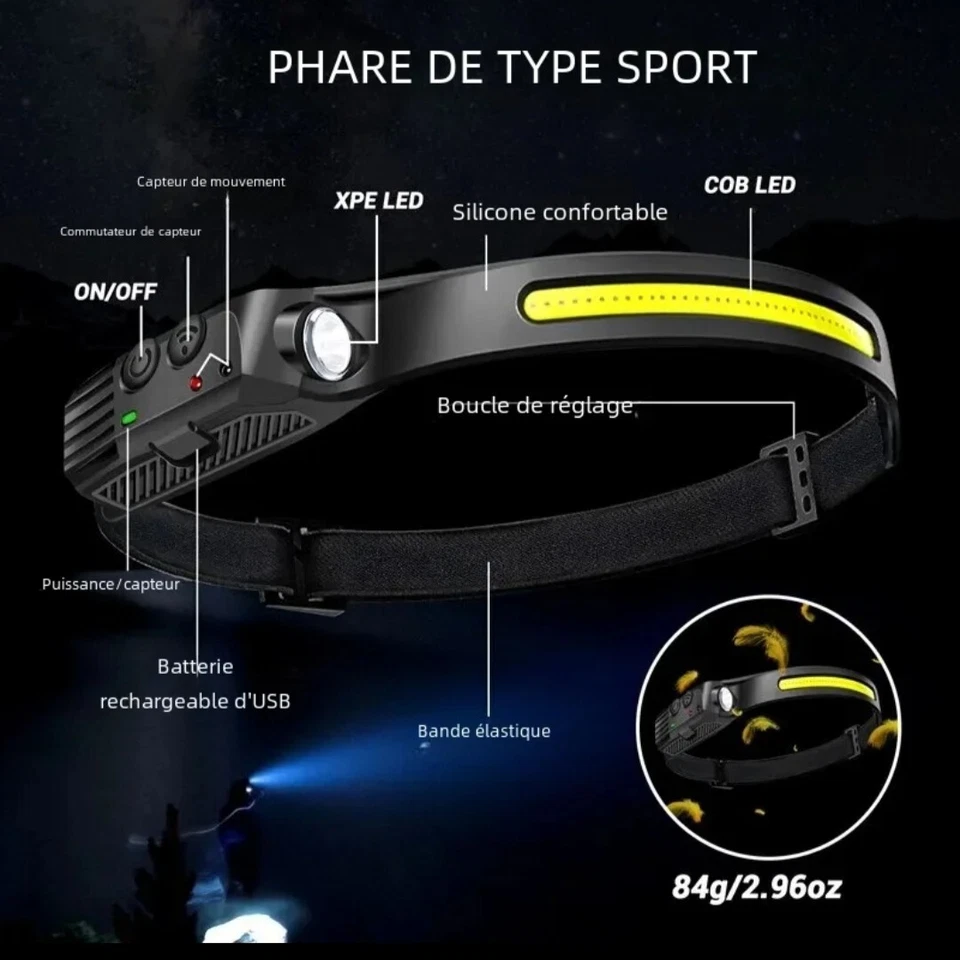Ultra Powerful Induction COB LED Rechargeable Waterproof Headlamp - Image 4 of 4