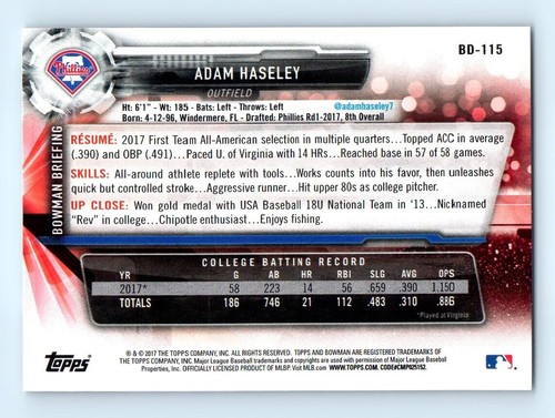 2017 Bowman Draft Adam Haseley Philadelphia Phillies #BD-115 1st - Picture 2 of 2