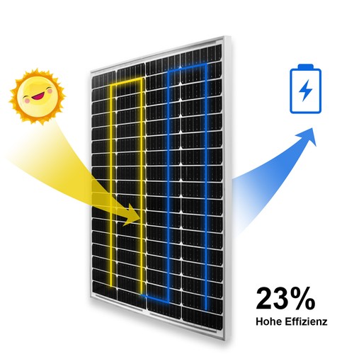 900W Wohnmobil Set Solaranlage Komplettpaket Solarmodul +  Montage PV Halterung - Bild 12 von 13