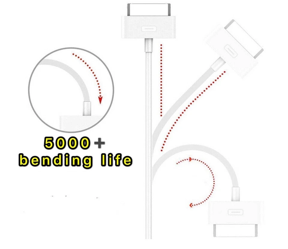 USB Charger Cable +Color Wall Plug Charger for For iPhone 4 4G 4S 3GS iPod Nano - Image 2 of 4