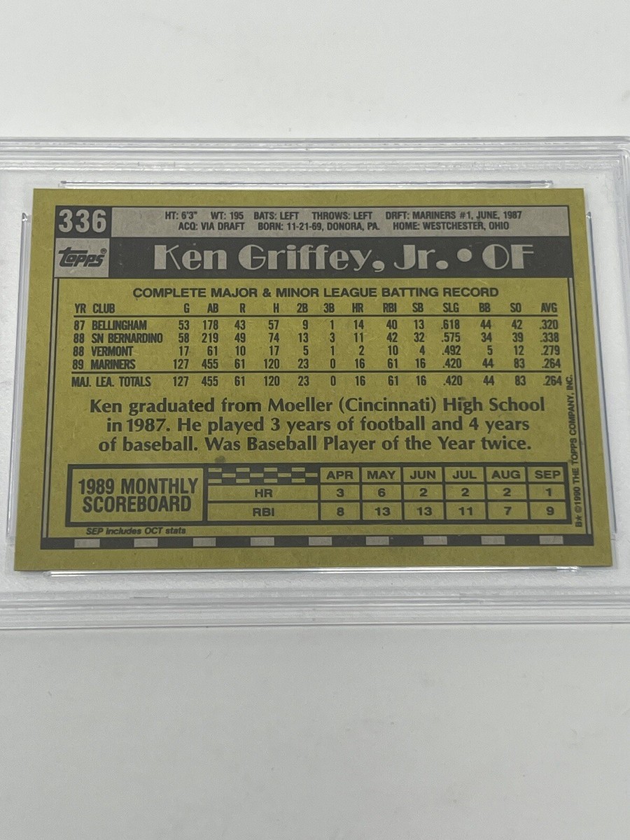 オールスターキャスト プリズムカード PSA9 Gary Payton Autographed 1990-91 Fleer Update Rookie Card #U