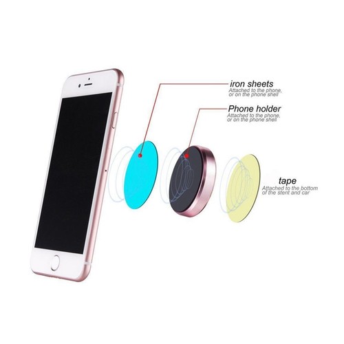 Universal In Car Magnetic Dashboard Mount Cell Mobile Phone GPS PDA Holder Stand - Picture 5 of 17