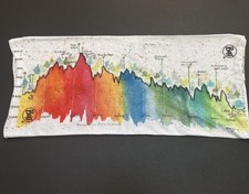 Buff Brand Neck Gaiter w watercolor print Bir...