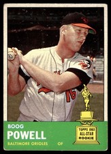 1963 Topps Football Cards 11