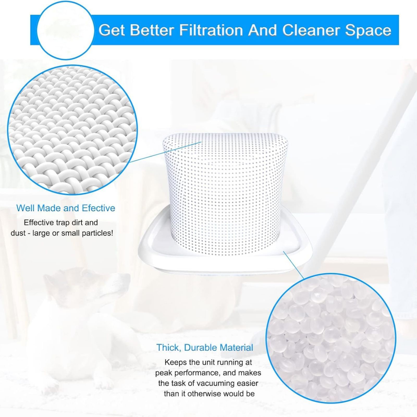 3pcs Vacuum Cleaner Filter For Black And Decker Dustbuster Handheld Vacuum