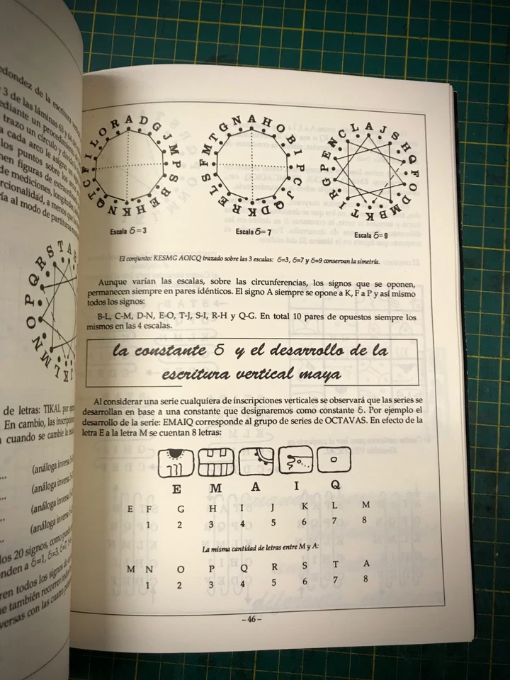 Steps in the Deciphering Maya Hieroglyphic Writing, Signed 1st Edition - Image 3 of 4