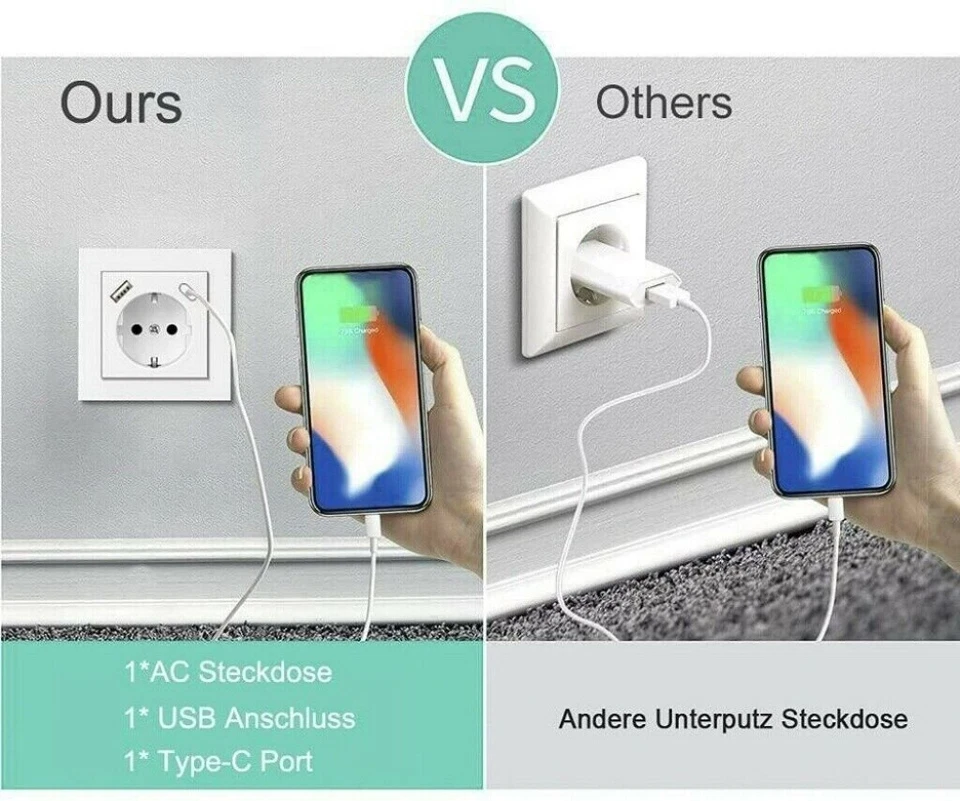 1-10X Steckdose mit USB-A & USB-C, 4000W, passend für Gira 55, JUNG AS 500, Weiß - Bild 4 von 4