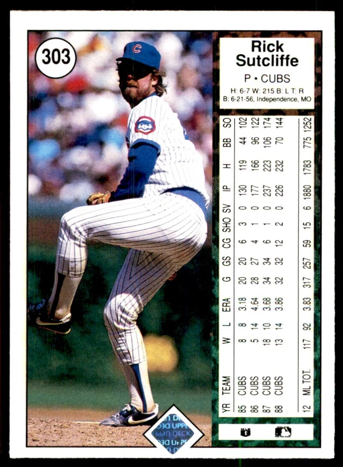1989 Upper Deck Rick Sutcliffe Baseball Cards #303 - Image 2 of 2